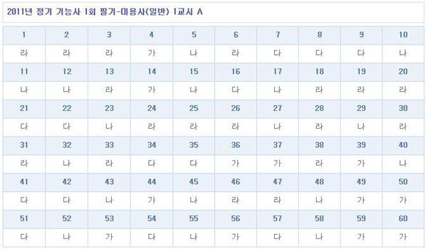 미용사가답안_1102.jpg