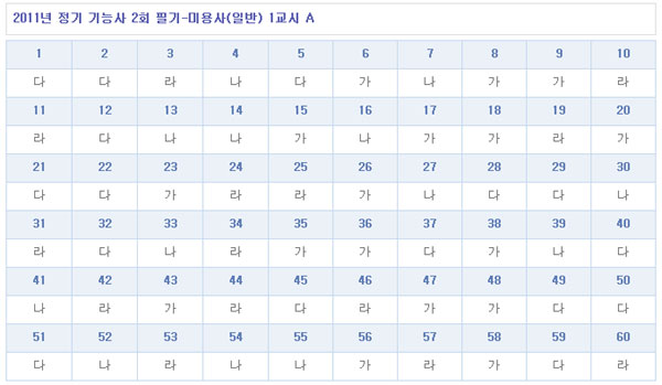 미용사답안1104A형.jpg
