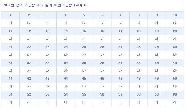 가답안_2.JPG