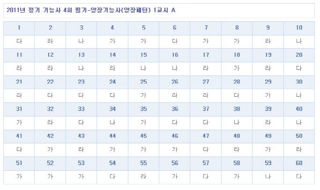 가답안_1.JPG