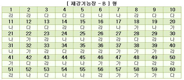 제강기능장답안B형.JPG