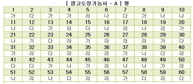 광고도장기능사답안A형.jpg