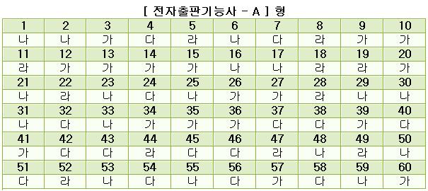 전자출판기능사답안A형.JPG