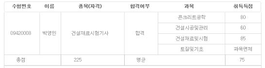 합격.JPG