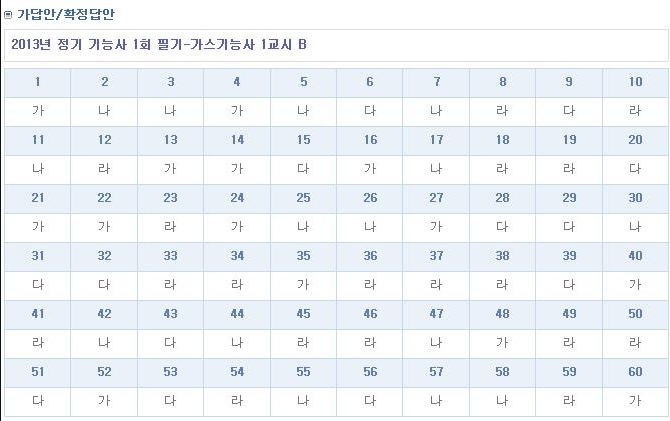 가스기능사답안B형.jpg
