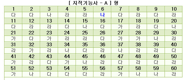 지적기능사답안A형.jpg