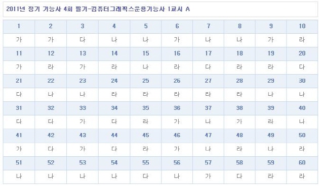 가답안_1.JPG