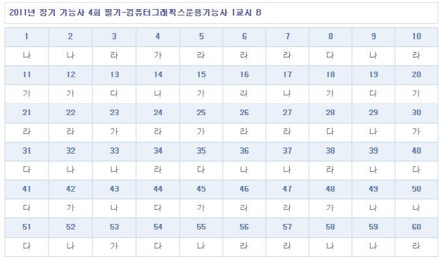 가답안_2.JPG