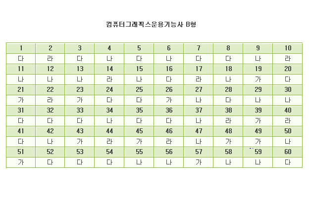 컴퓨터그래픽스운용기능사B.gif