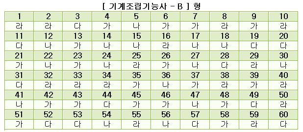 기계조립기능사답안B형.JPG