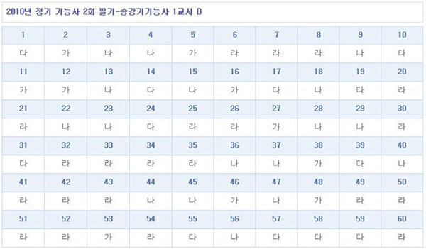 승강기기능사답안B형.jpg