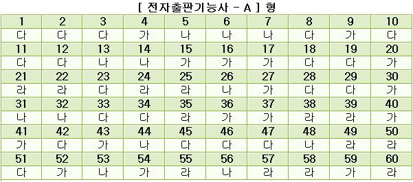 전자출판기능사답안A형.JPG