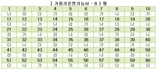 기중기운전기능사답안B형.JPG