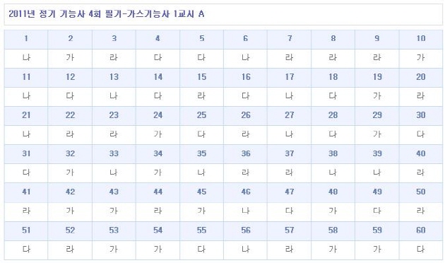 가답안_1.JPG
