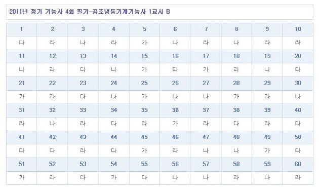 가답안_2.JPG