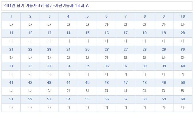 가답안_1.JPG