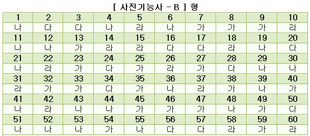 사진기능사답안B형.JPG