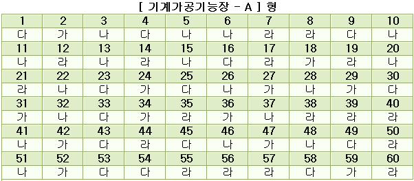 기계가공기능장답안A형.JPG