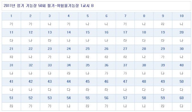 가답안_2.JPG