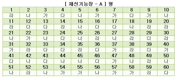 제선기능장답안A형.JPG