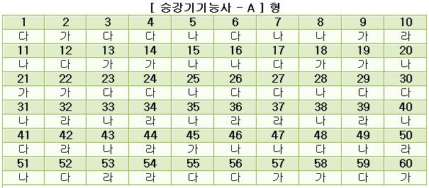 승강기기능사답안A형.JPG