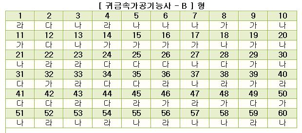 귀금속가공기능사답안B형.jpg