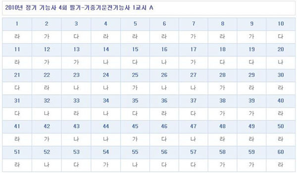 기중기운전기능사답안A형-.jpg