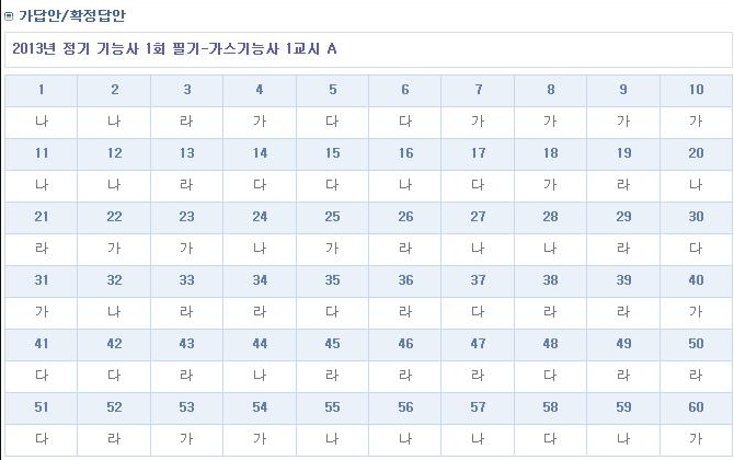 가스기능사답안A형.jpg