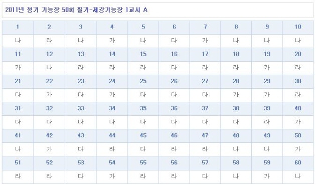 가답안_1.JPG