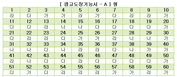 광고도장기능사답안A형.jpg