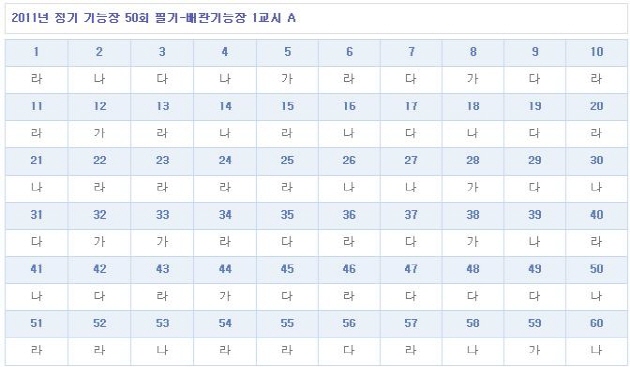 가답안_1.JPG