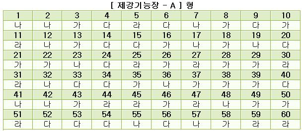 제강기능장답안A형.JPG
