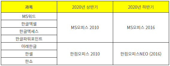 ITQ 버전 변경 안내.png