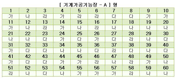 기계가공기능장답안A형.JPG
