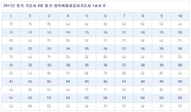 가답안_2.JPG