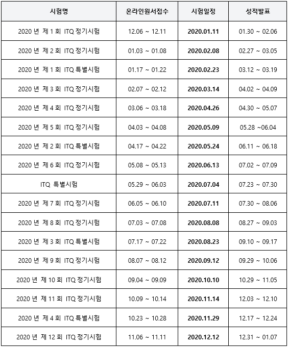 2020년ITQ시험일정.png
