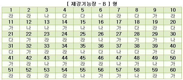제강기능장답안B형.JPG