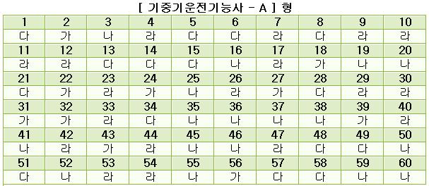 기중기운전기능사답안A형.JPG