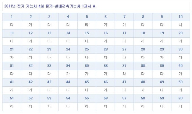 가답안_1.JPG