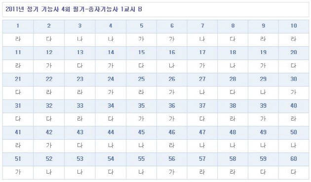 가답안_2.JPG