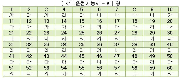 로더운전기능사답안A형.JPG