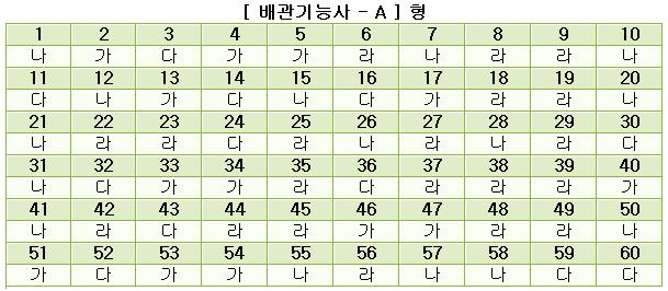배관기능사답안A형.JPG