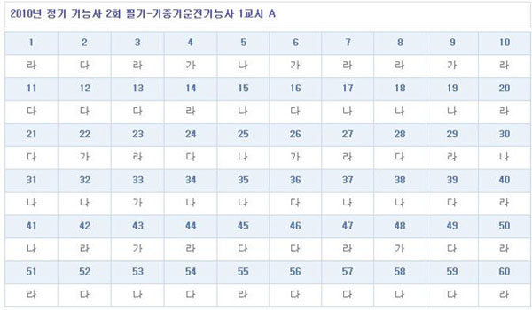 기중기운전기능사답안A형.jpg