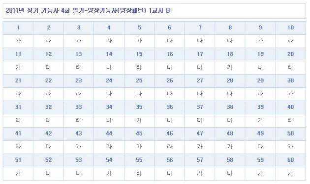 가답안_2.JPG