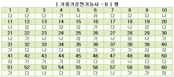 기중기운전기능사답안B형.JPG