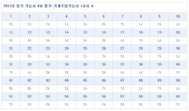 가답안_1.JPG