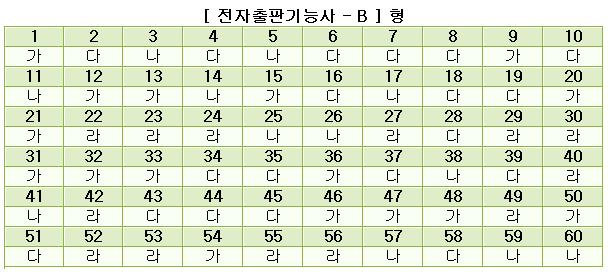 전자출판기능사답안B형.JPG
