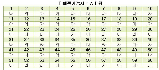 배관기능사답안A형.jpg