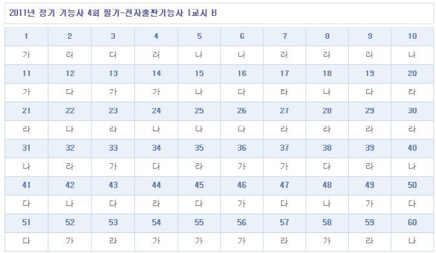 가답안_2.JPG