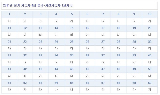 가답안_2.JPG